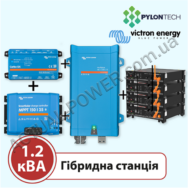 Акумуляторна станція на 1,2 кВА (Victron Energy, однофазна) 12552 фото