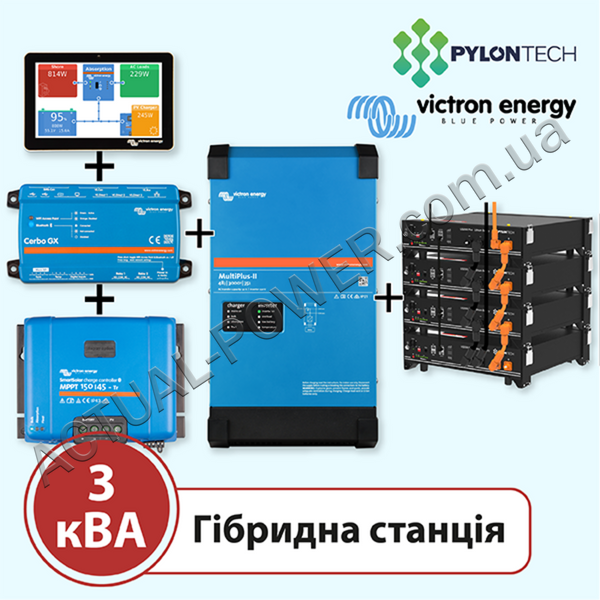 Аккумуляторная станция на 3 кВА (Victron Energy, однофазная) 12373 фото