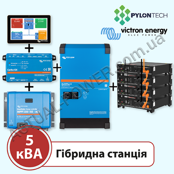 Аккумуляторная станция на 5 кВА (Victron Energy, однофазная) 12375 фото