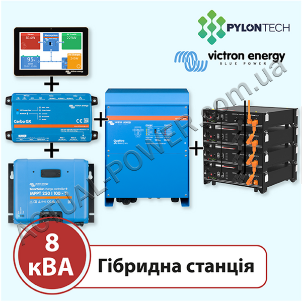 Аккумуляторная станция на 8 кВА (Victron Energy, однофазная) 12376 фото