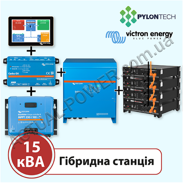 Аккумуляторная станция на 15 кВА (Victron Energy, однофазная) 12415 фото