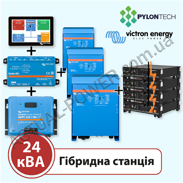 Акумуляторна станція на 24 кВА (Victron Energy, трифазна) 12379 фото