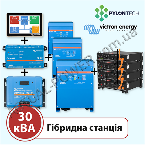 Акумуляторна станція на 30 кВА (Victron Energy, трифазна) 12380 фото