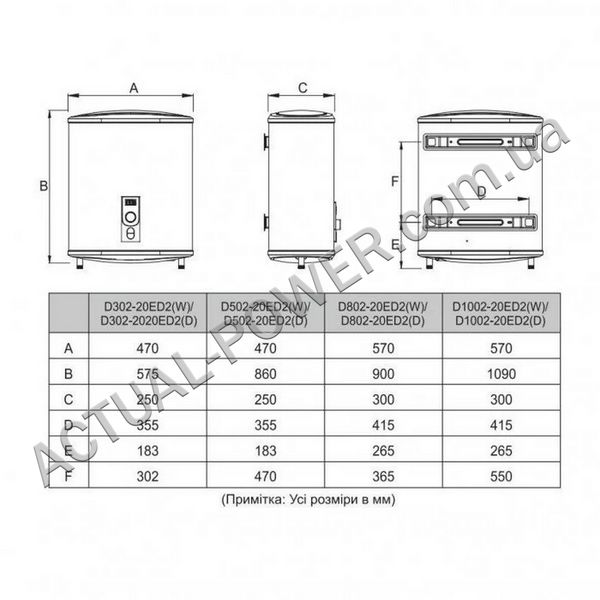 Бойлер Midea D10-20VI(U) 254442 фото